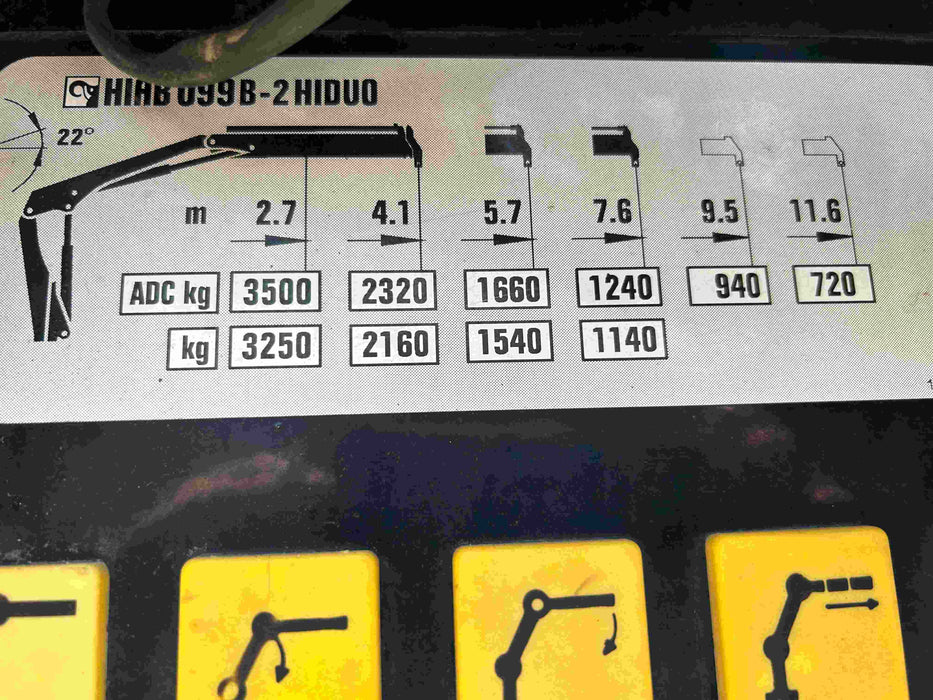 2010 Hino FG 500 - SOLD